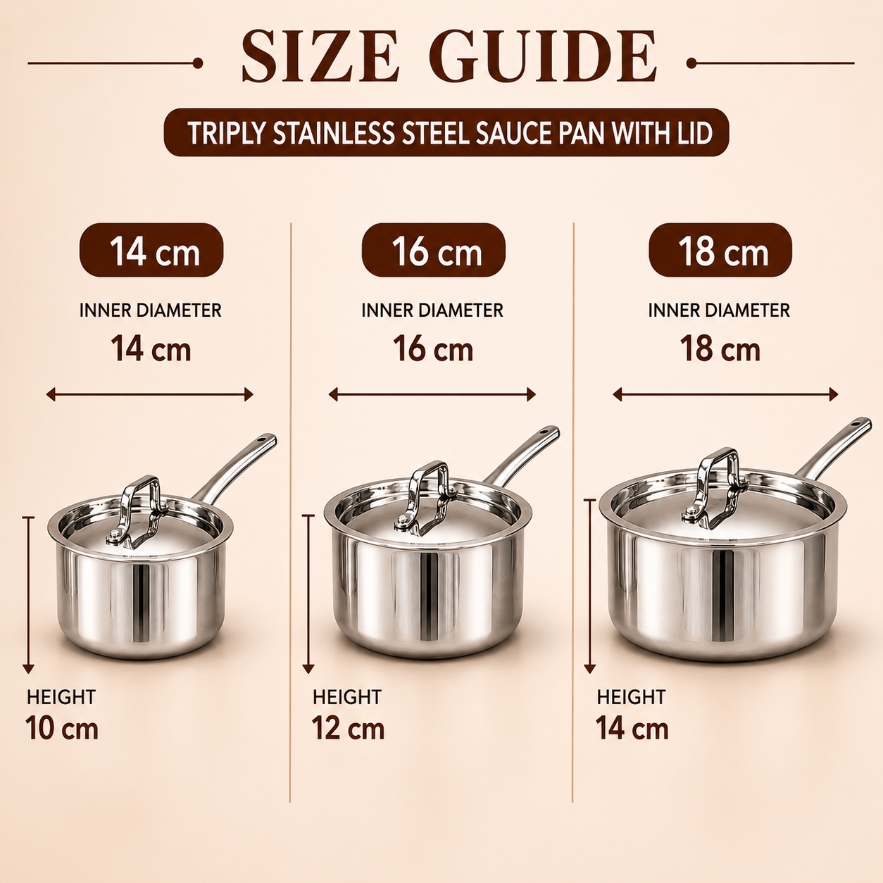 Triply Saucepan with Lid - Stainless Steel | Induction and Gas Compatible