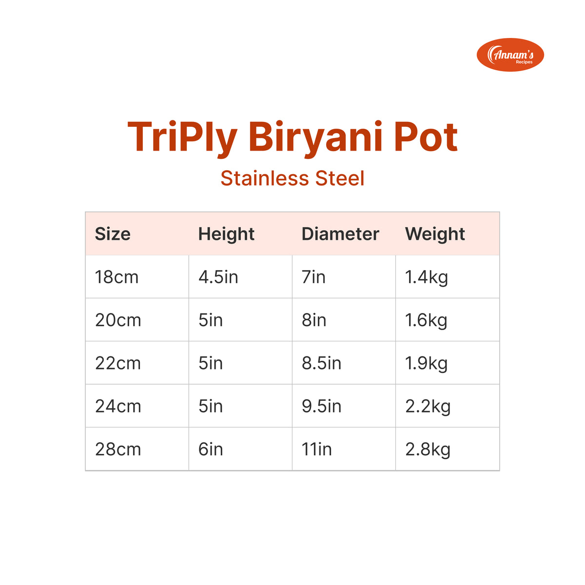 Annam's Triply Biryani Pot in stainless steel – triply base, induction friendly